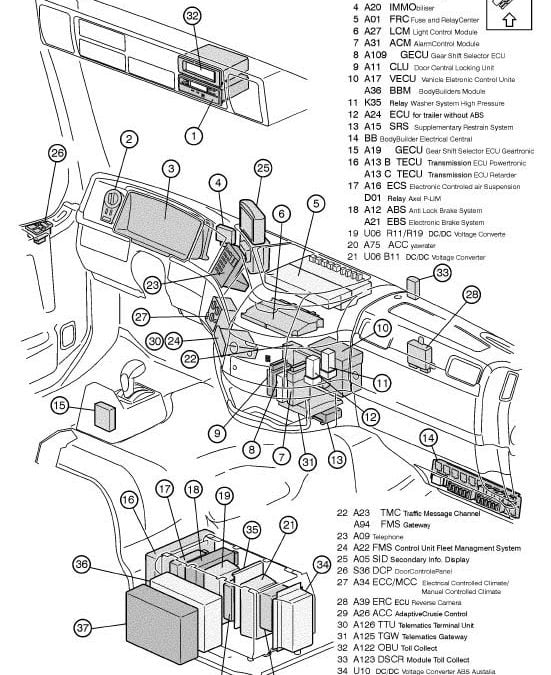 Volvo Semi Truck Wiring Diagram.jpg
