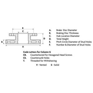 BRAKE DISC SOLID TO SUIT VOLVO